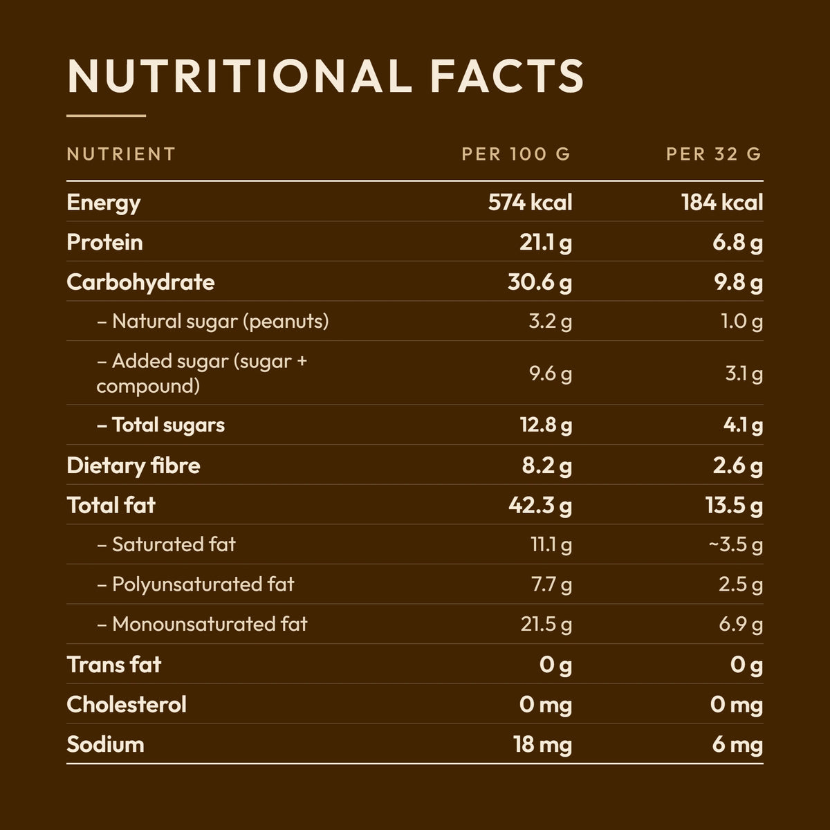 Moongster Natural Chocolate Peanut Butter - 500g
