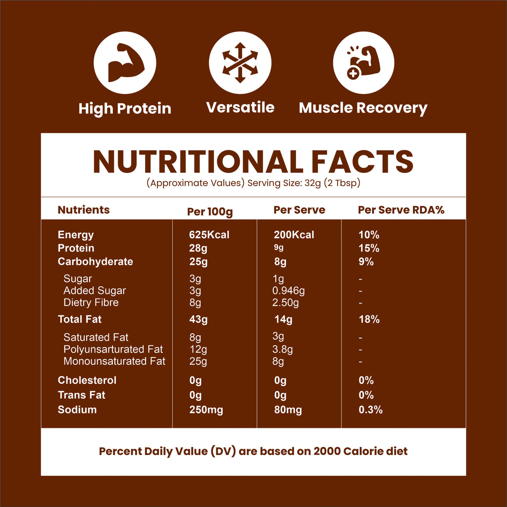 Best natural Organic peanut butter in pakistan 1kg